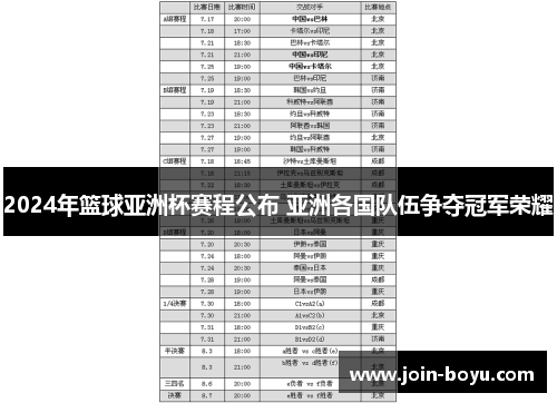2024年篮球亚洲杯赛程公布 亚洲各国队伍争夺冠军荣耀