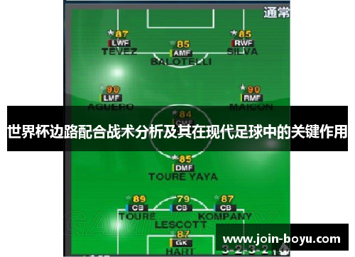 世界杯边路配合战术分析及其在现代足球中的关键作用 世界杯边路配合战术分析及其在现代足球中的关键作用