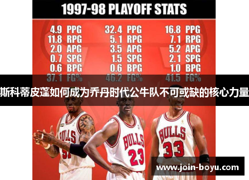 斯科蒂皮蓬如何成为乔丹时代公牛队不可或缺的核心力量