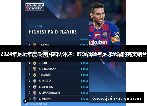 2024年足坛年度最佳国家队评选:辉煌战绩与足球荣耀的完美结合 2024年足坛年度最佳国家队评选:辉煌战绩与足球荣耀的完美结合