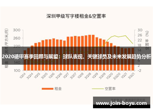 2020德甲赛季回顾与展望:球队表现、关键球员及未来发展趋势分析 2020德甲赛季回顾与展望:球队表现、关键球员及未来发展趋势分析