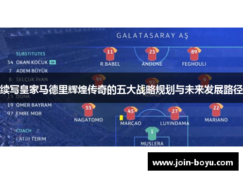 续写皇家马德里辉煌传奇的五大战略规划与未来发展路径 续写皇家马德里辉煌传奇的五大战略规划与未来发展路径
