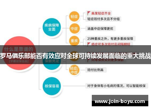 罗马俱乐部能否有效应对全球可持续发展面临的重大挑战