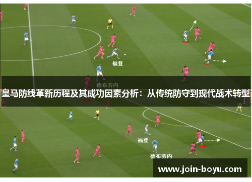 皇马防线革新历程及其成功因素分析:从传统防守到现代战术转型 皇马防线革新历程及其成功因素分析:从传统防守到现代战术转型