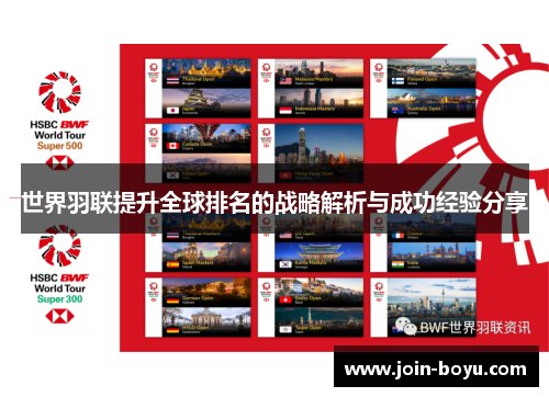 世界羽联提升全球排名的战略解析与成功经验分享