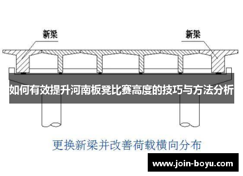 如何有效提升河南板凳比赛高度的技巧与方法分析 如何有效提升河南板凳比赛高度的技巧与方法分析