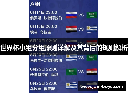 世界杯小组分组原则详解及其背后的规则解析