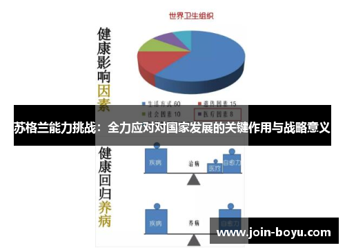 苏格兰能力挑战:全力应对对国家发展的关键作用与战略意义 苏格兰能力挑战:全力应对对国家发展的关键作用与战略意义