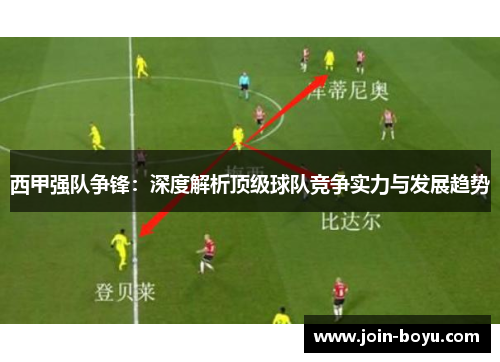 西甲强队争锋:深度解析顶级球队竞争实力与发展趋势 西甲强队争锋:深度解析顶级球队竞争实力与发展趋势